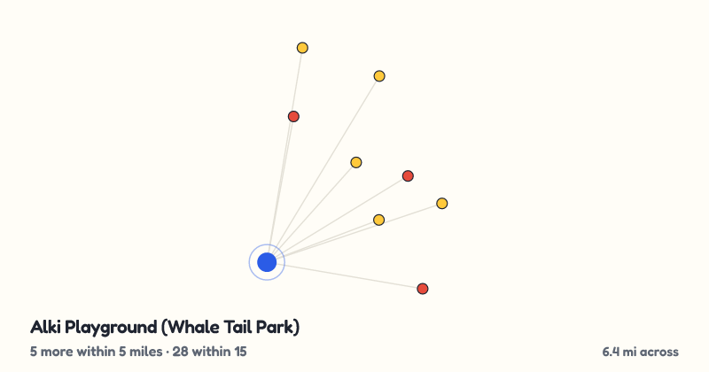 Map of Alki Playground (Whale Tail Park) and the 28 other playgrounds within 15 miles