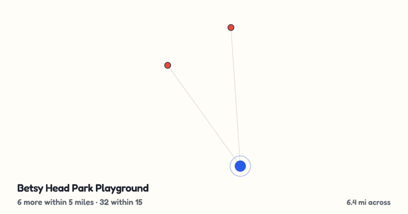 Map of Betsy Head Park Playground and the 32 other playgrounds within 15 miles