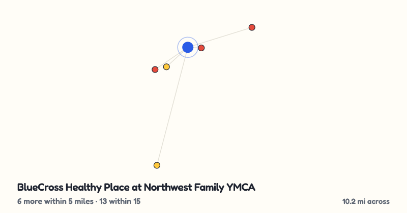 Map of BlueCross Healthy Place at Northwest Family YMCA and the 13 other playgrounds within 15 miles