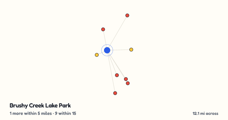 Map of Brushy Creek Lake Park and the 9 other playgrounds within 15 miles
