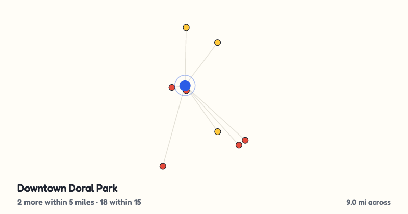 Map of Downtown Doral Park and the 18 other playgrounds within 15 miles