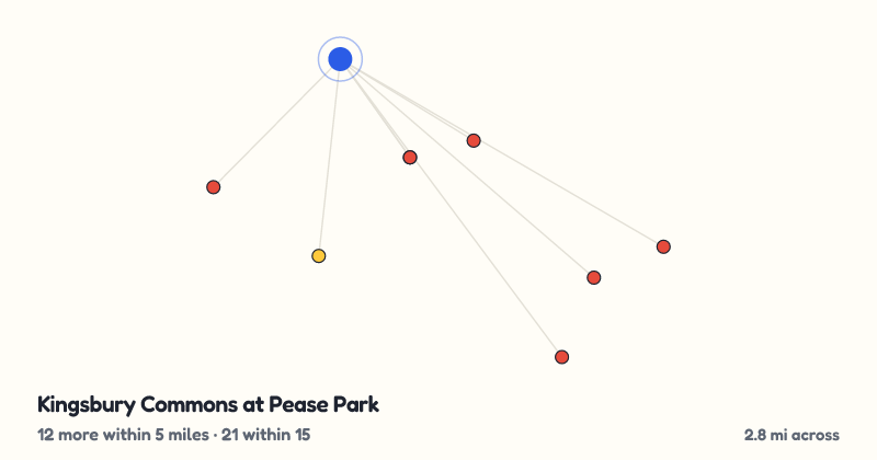 Map of Kingsbury Commons at Pease Park and the 21 other playgrounds within 15 miles