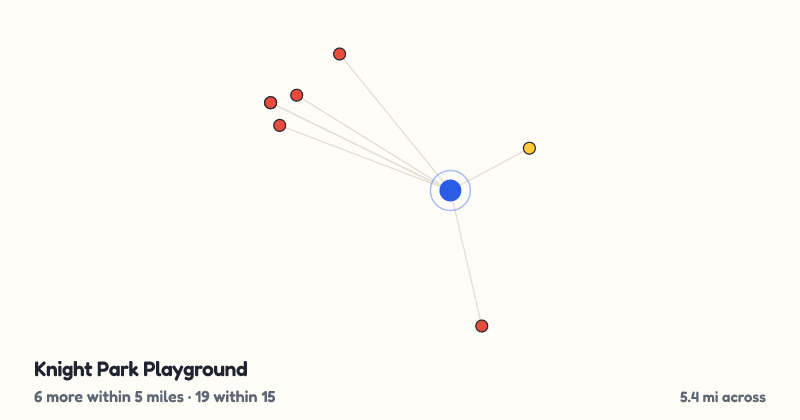 Map of Knight Park Playground and the 19 other playgrounds within 15 miles
