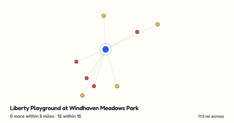 Map of Liberty Playground at Windhaven Meadows Park and the 12 other playgrounds within 15 miles