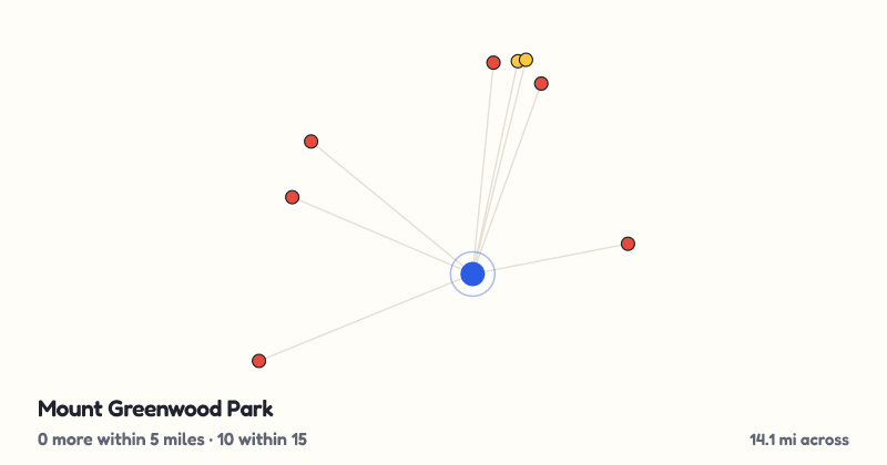 Map of Mount Greenwood Park and the 10 other playgrounds within 15 miles
