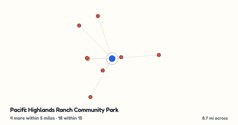 Map of Pacific Highlands Ranch Community Park and the 18 other playgrounds within 15 miles