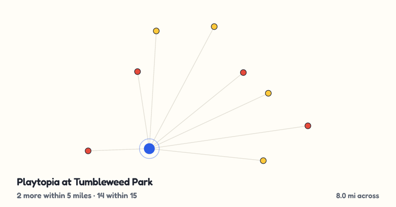 Map of Playtopia at Tumbleweed Park and the 14 other playgrounds within 15 miles