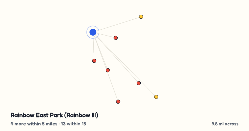 Map of Rainbow East Park (Rainbow III) and the 13 other playgrounds within 15 miles