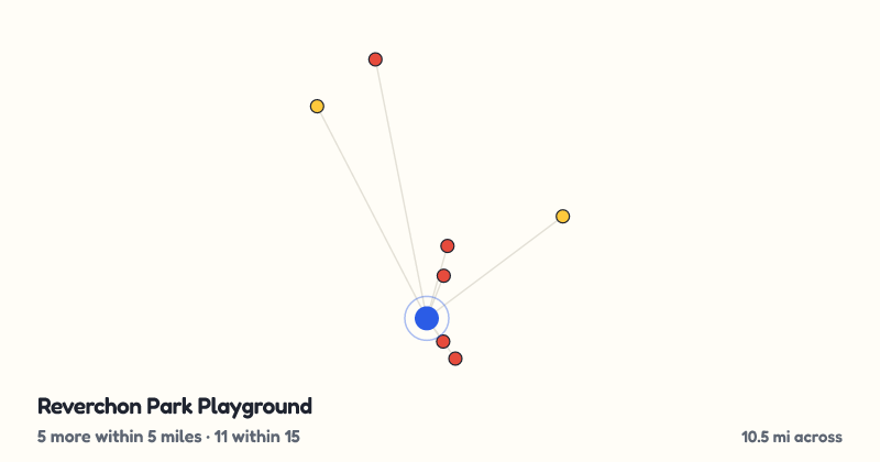 Map of Reverchon Park Playground and the 11 other playgrounds within 15 miles