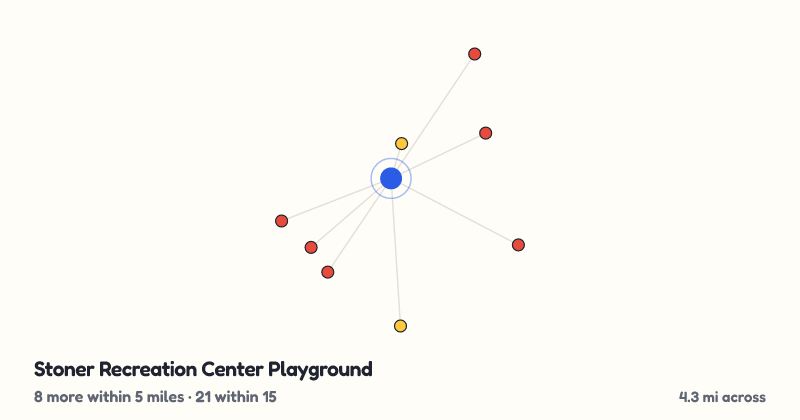 Map of Stoner Recreation Center Playground and the 21 other playgrounds within 15 miles