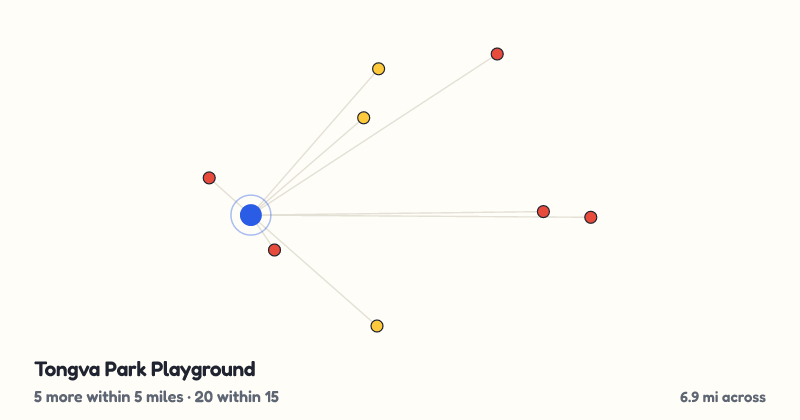 Map of Tongva Park Playground and the 20 other playgrounds within 15 miles