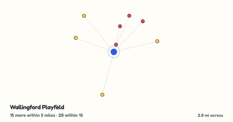 Map of Wallingford Playfield and the 28 other playgrounds within 15 miles